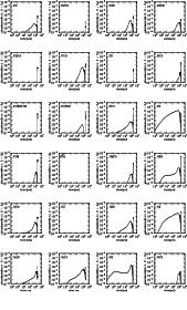 \begin{figure}
\par\includegraphics[width=15cm,clip]{f6.eps}
\end{figure}