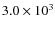 $3.0 \times 10^3$
