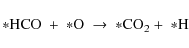 \begin{displaymath}{\rm *HCO}\ +\ {\rm *O}\ \rightarrow\ {\rm *CO}_2 +\ {\rm *H}
\end{displaymath}
