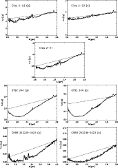 \begin{figure}
\par\mbox{\resizebox{7.5cm}{!}{\includegraphics{figure/004fig29.p...
...s}} \resizebox{7.5cm}{!}{\includegraphics{figure/004fig35.ps}} }
\end{figure}