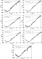 \begin{figure}
\par\mbox{\resizebox{7.5cm}{!}{\includegraphics{figure/004fig05.p...
...ce*{4cm}\resizebox{7.5cm}{!}{\includegraphics{figure/004fig11.ps}}
\end{figure}