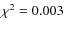 $\chi^2=0.003$