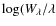 $\log ({W_\lambda}/\lambda$