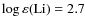 $\log\varepsilon{\rm (Li)}= 2.7$