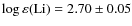 $\log\varepsilon({\rm Li}) = 2.70 \pm 0.05$