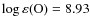 $\log\varepsilon({\rm O})=8.93$