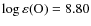 $\log\varepsilon({\rm O})=8.80$