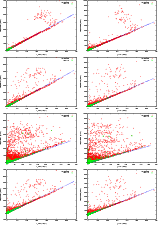 \begin{figure}
\par\includegraphics[height=7cm,angle=-90]{12232fgA1.ps}\includeg...
...]{12232fgA7.ps}\includegraphics[height=7cm,angle=-90]{12232fgA8.ps}
\end{figure}