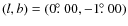 $(l,b)=(0\hbox{$.\!\!^\circ$ }00,-1\hbox{$.\!\!^\circ$ }00)$
