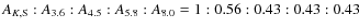 $A_{K,\rm {S}} : A_{3.6} : A_{4.5} : A_{5.8} : A_{8.0} = 1 : 0.56 : 0.43 : 0.43 : 0.43$