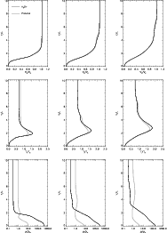 \begin{figure}
\par\includegraphics[width=16.5cm,clip]{12376fig4.ps}
\end{figure}