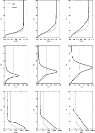\begin{figure}
\par\includegraphics[width=16.5cm,clip]{12376fig5.ps}
\end{figure}
