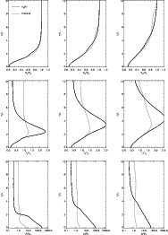 \begin{figure}
\par\includegraphics[width=16.5cm,clip]{12376fig7.ps}
\end{figure}