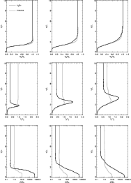 \begin{figure}
\par\includegraphics[width=16.5cm,clip]{12376fig9.ps}
\end{figure}