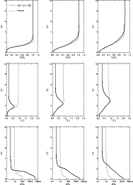 \begin{figure}
\par\includegraphics[width=16.5cm,clip]{12376fig10.ps}
\end{figure}