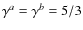 $\gamma^a = \gamma^b = 5/3$