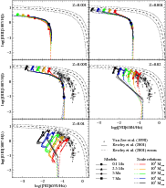 \begin{figure}
\par\includegraphics[width=16cm]{12549fg07.eps}\vspace{3mm}
\end{figure}