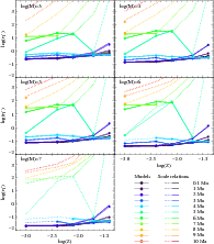 \begin{figure}
\par\includegraphics[width=17cm,clip]{12549fg09.eps}
\end{figure}