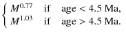 $\displaystyle \left\{
\begin{array}{l l}
M^{0.77} \quad {\rm if} \quad {\rm age...
...M^{1.03} \quad {\rm if} \quad {\rm age}>4.5\: {\rm Ma}. \\
\end{array} \right.$
