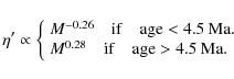 \begin{displaymath}\eta^\prime\propto \left\{
\begin{array}{l l}
M^{-0.26} \quad...
...rm if} \quad {\rm age}>4.5\: {\rm Ma}. \\
\end{array} \right.
\end{displaymath}