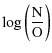 $\displaystyle \log \left(\frac{\rm N}{\rm O}\right)$