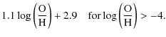 $\displaystyle 1.1 \log \left(\frac{\rm O}{\rm H}\right) + 2.9 \quad {\rm for} \log \left(\frac{\rm O}{\rm H}\right) > -4.$