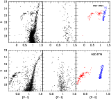 \begin{figure}
\par\includegraphics[width=14cm,clip]{12572fig3.ps}
\end{figure}