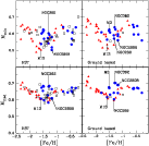 \begin{figure}
\par\includegraphics[width=12cm,clip]{12572fig10.ps}
\end{figure}