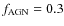 $f_{\rm AGN}=0.3$