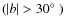 $(\vert b\vert>30\hbox{$^\circ$ })$