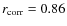 $r_{\rm corr}= 0.86$
