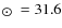 $_{\hbox{$\odot$ }}= 31.6$