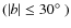 $(\vert b\vert \leq 30\hbox{$^\circ$ })$