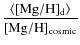 $\displaystyle\frac{\langle[{\rm Mg/H}]_{\rm d} \rangle}{[{\rm Mg/H}]_{\rm cosmic}}$