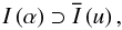 \begin{equation} \FTop{\I{}\left(\af\right)}{\Ift{}\left(\uf\right)}{}{}, \end{equation}