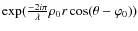 $ \exp(\frac{-2 i \pi}{\lambda} \rho_0 r
\cos(\theta-\varphi_0))$