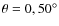 $\theta =0,50^\circ $