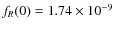 $f_{R}(0)=1.74\times 10^{-9}$