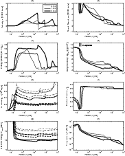\begin{figure}
\par\includegraphics[width=16cm,clip]{13106fig17.eps}
\end{figure}