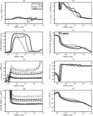 \begin{figure}
\par\includegraphics[width=16cm,clip]{13106fig18.eps}
\end{figure}