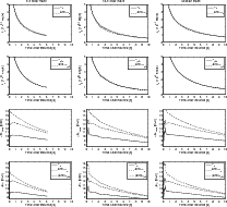 \begin{figure}
\par\mbox{\includegraphics[width=6cm,clip]{13106fig26.eps}\hspace...
...}
\includegraphics[width=6cm,clip]{13106fig28.eps} }
\vspace*{-2mm}
\end{figure}