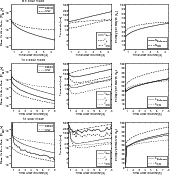 \begin{figure}
\par\includegraphics[width=15cm,clip]{13106fig34.eps}\par\include...
...ar\includegraphics[width=15cm,clip]{13106fig36.eps}
\vspace*{5.2mm}
\end{figure}