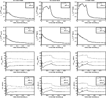 \begin{figure}
\par\mbox{\includegraphics[width=6cm,clip]{13106fig02.eps}\hspace...
...\includegraphics[width=6cm,clip]{13106fig04.eps} }\vspace*{7.5mm}
\end{figure}