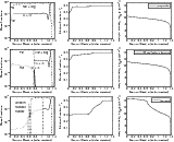 \begin{figure}
\par\includegraphics[width=14cm,clip]{13106fig05.eps}\par\include...
...ar\includegraphics[width=14cm,clip]{13106fig07.eps}
\vspace*{5.5mm}
\end{figure}
