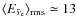 $\langle E_{\bar{\nu}_{\rm e}}\rangle _{{\rm rms}}\simeq 13$