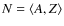 $N=\langle A,Z \rangle$