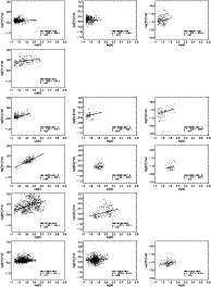 \begin{figure}
\par\includegraphics[width=17cm,clip]{13239fg17a.eps}
\end{figure}