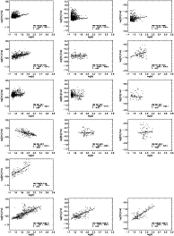 \begin{figure}
\par\includegraphics[width=17cm,clip]{13239fg17c.eps}
\end{figure}