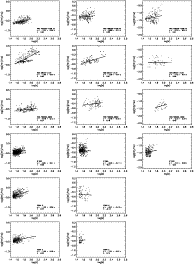 \begin{figure}
\par\includegraphics[width=17cm,clip]{13239fg17d.eps}
\end{figure}