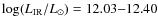 $\log(L_{\rm IR}/L_\odot) = 12.03{-}12.40$